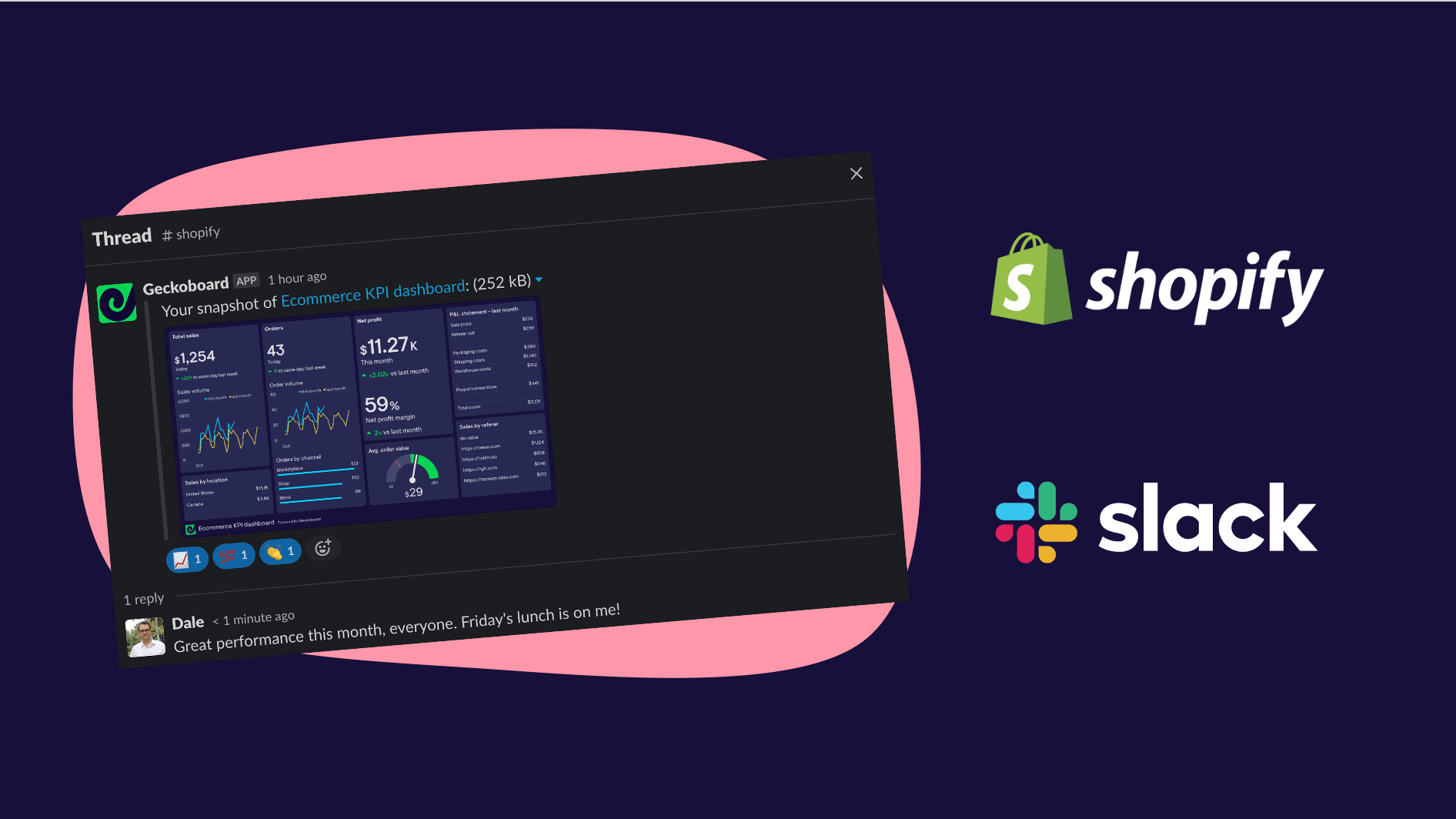 4 ways to generate Shopify reports in Slack