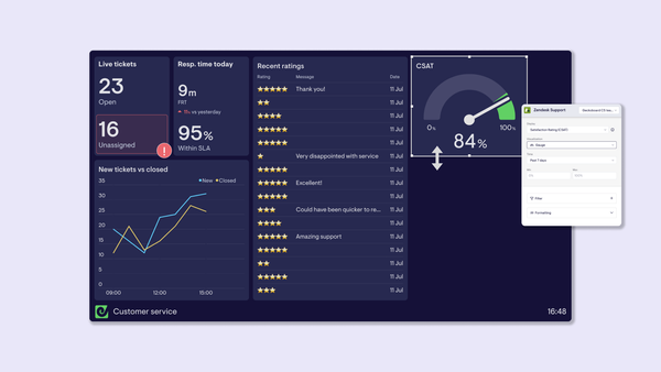 An easier way to build Zendesk custom reports