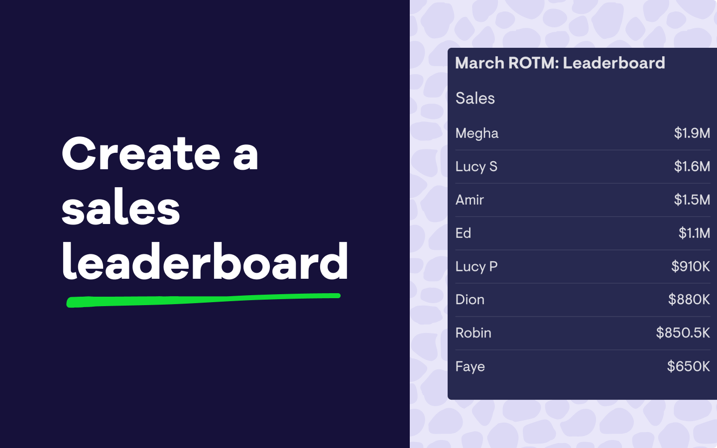What is a sales leaderboard and how do I create one?