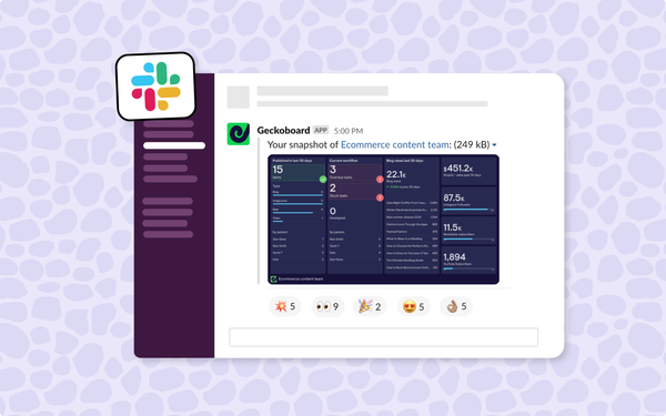 How to set up monday.com reports and alerts in Slack