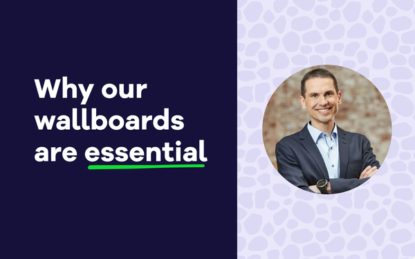 5 reasons why wallboards are essential in our contact center