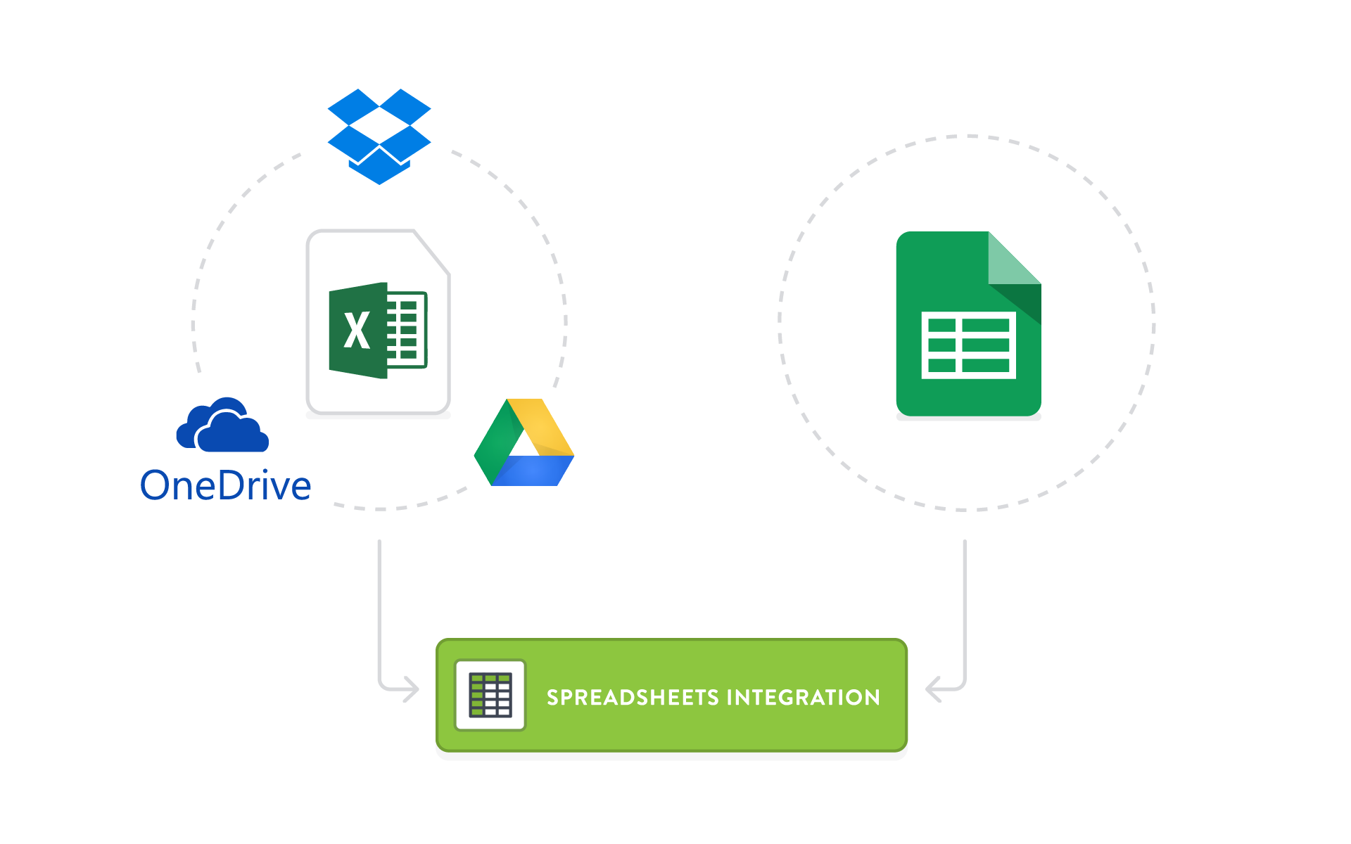 spreadsheets-excel-google-sheets