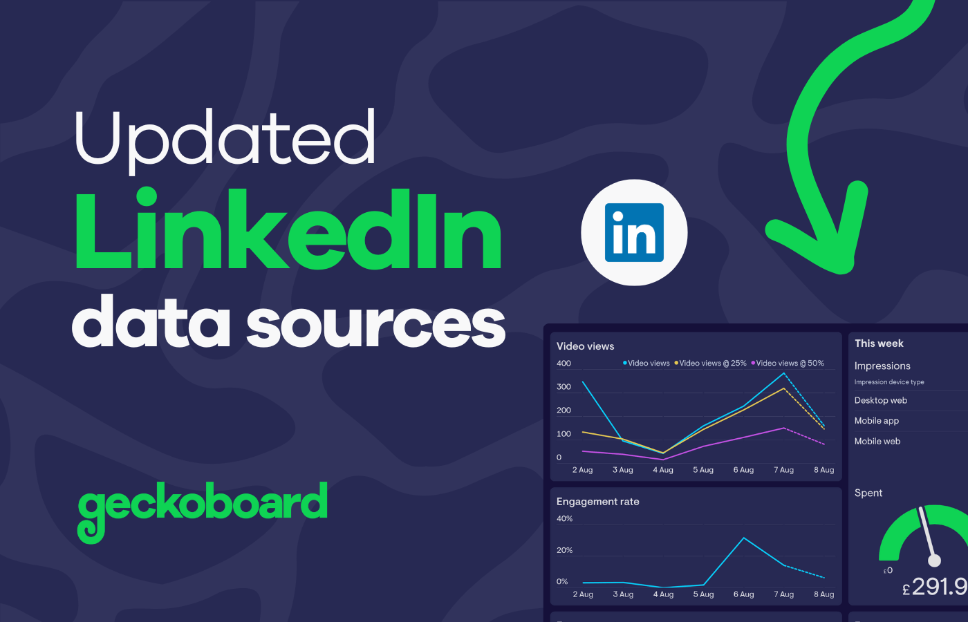 New And Improved LinkedIn Integrations Geckoboard New and improved linkedin integrations geckoboard