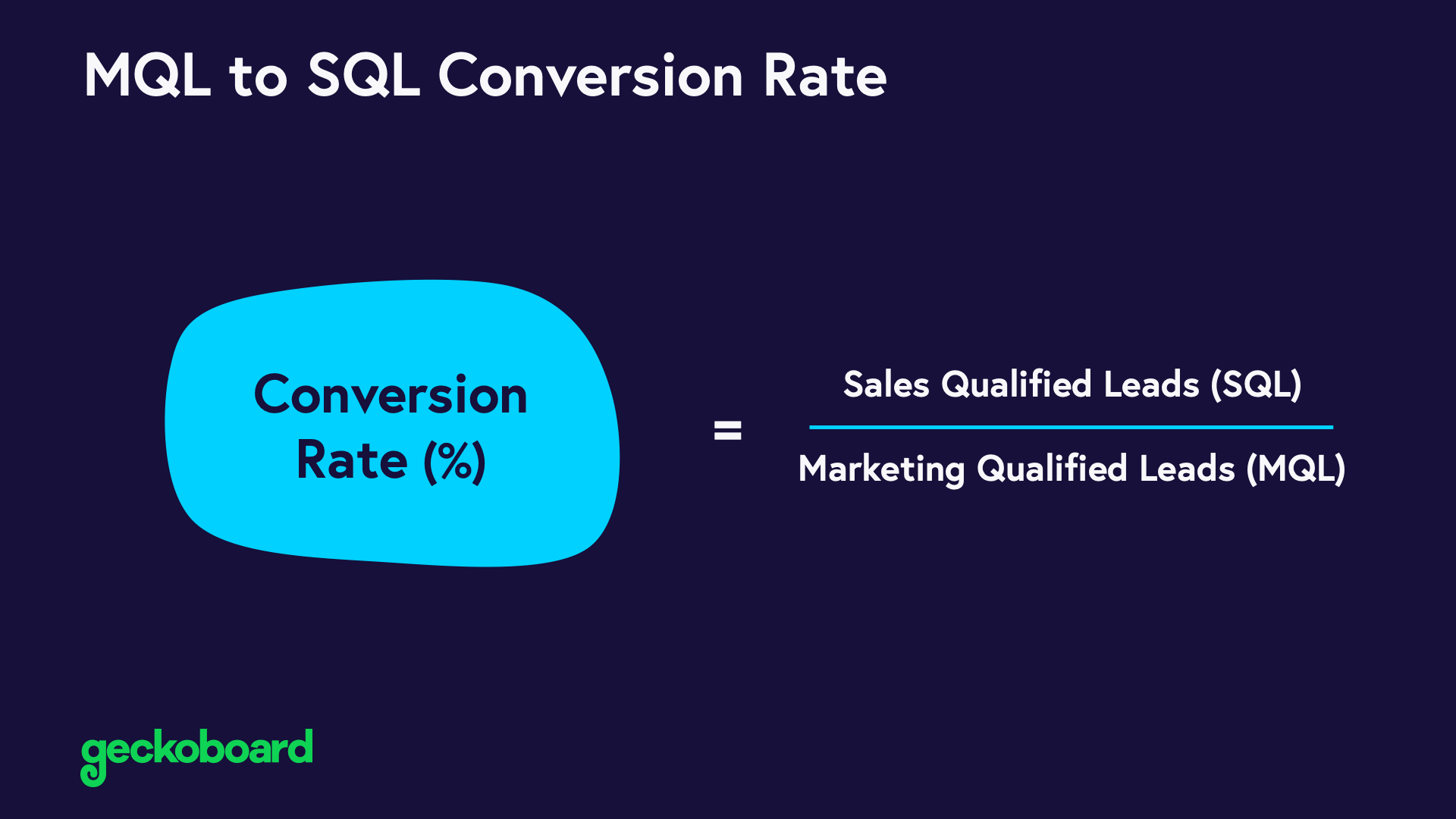 How to calculate MQL SQL Conversion Rate
