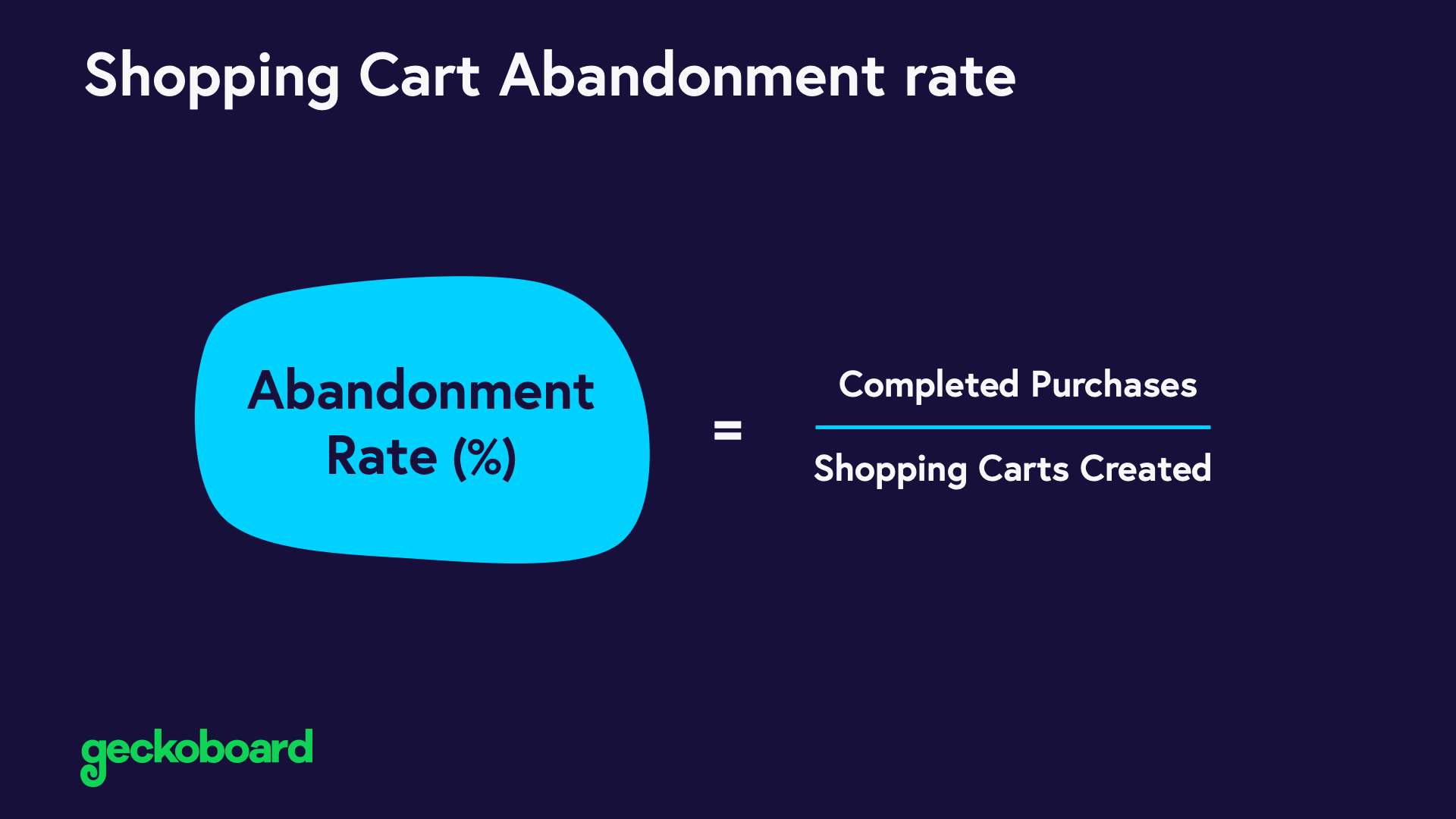 How to calculate Shopping Cart Abandonment Rate