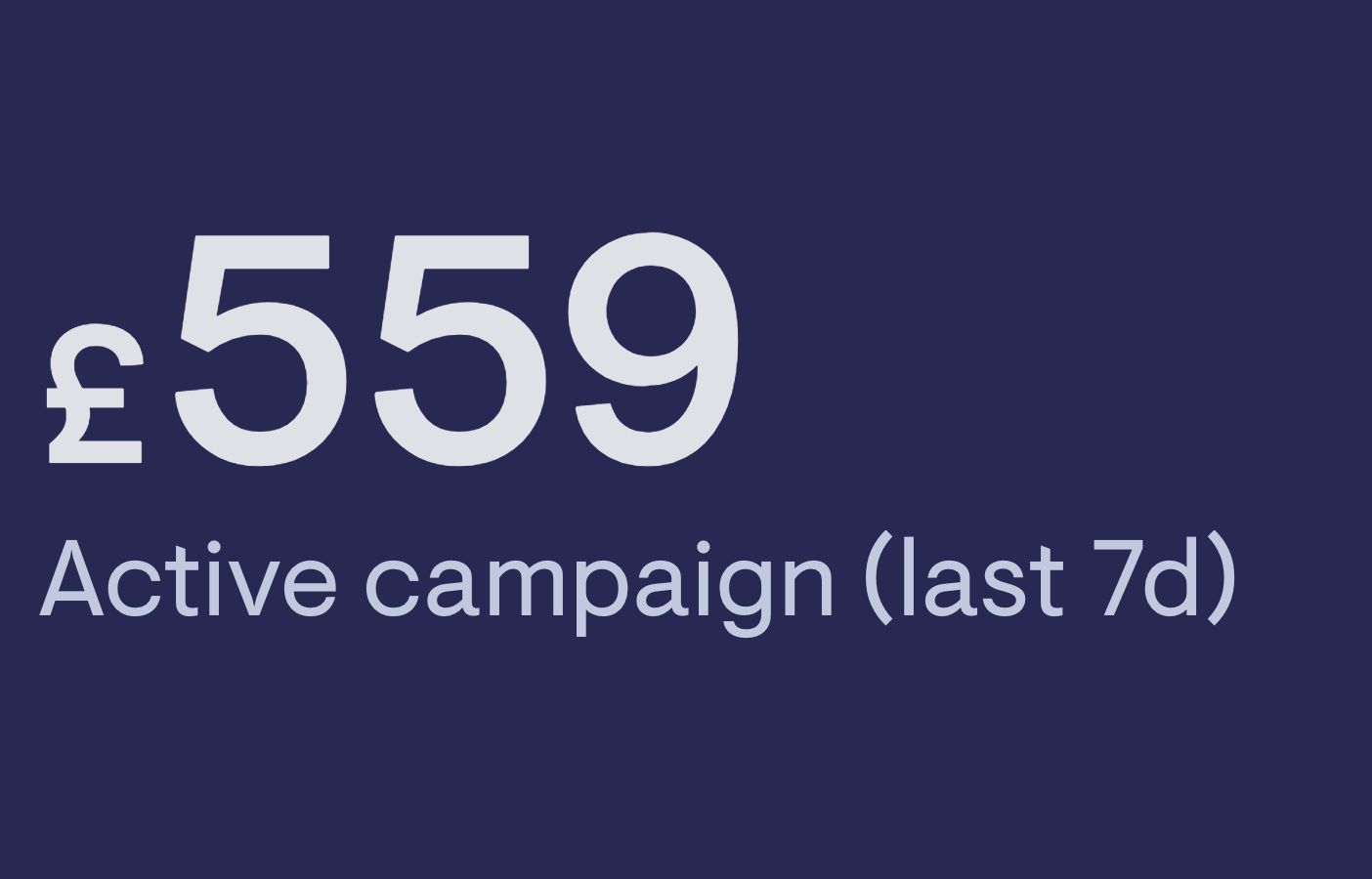 Campaign spend