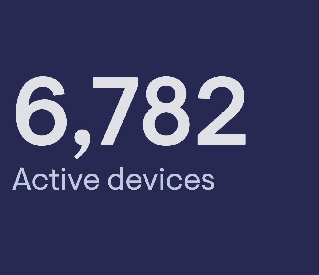 Active Devices Flurry image