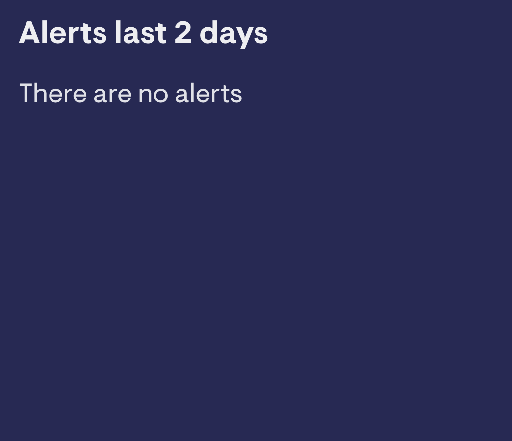 Alerts image