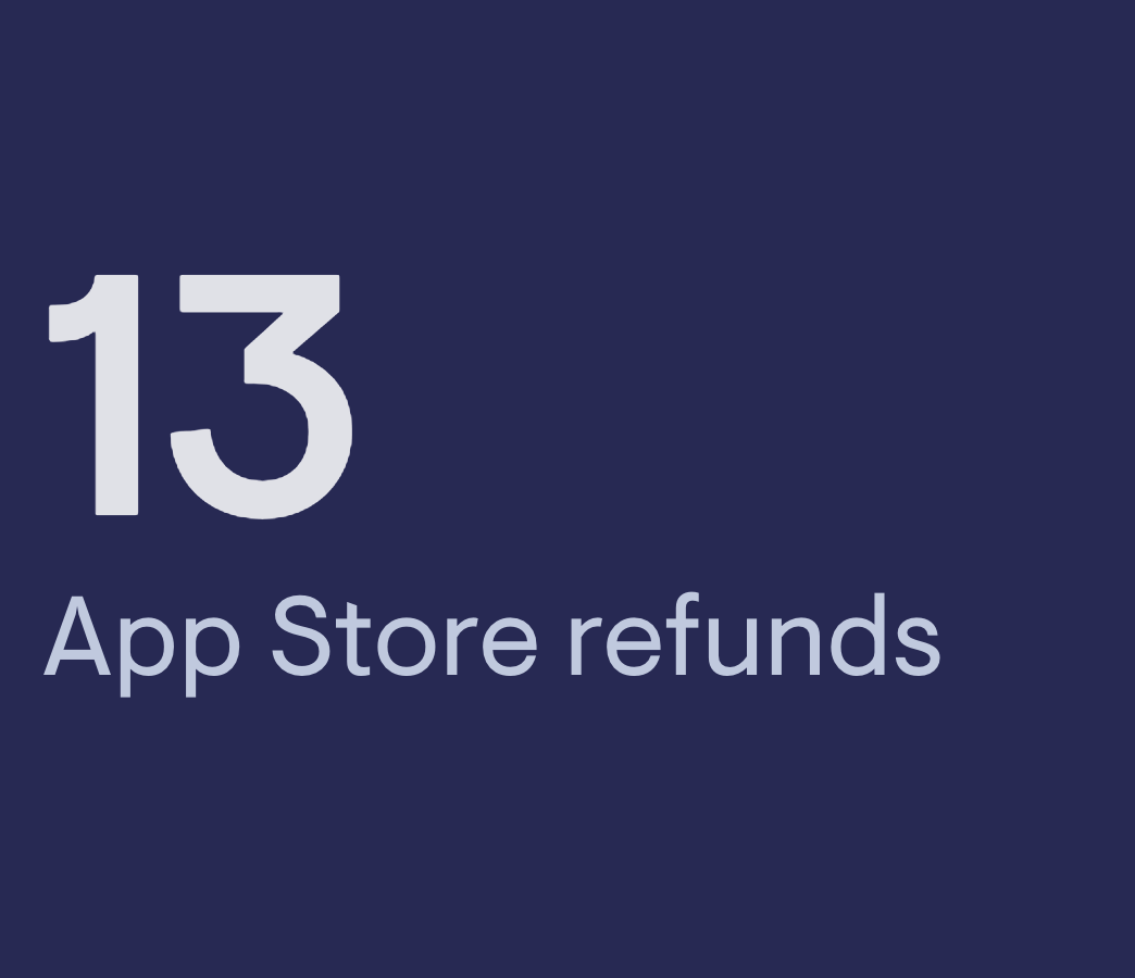 App store refunds