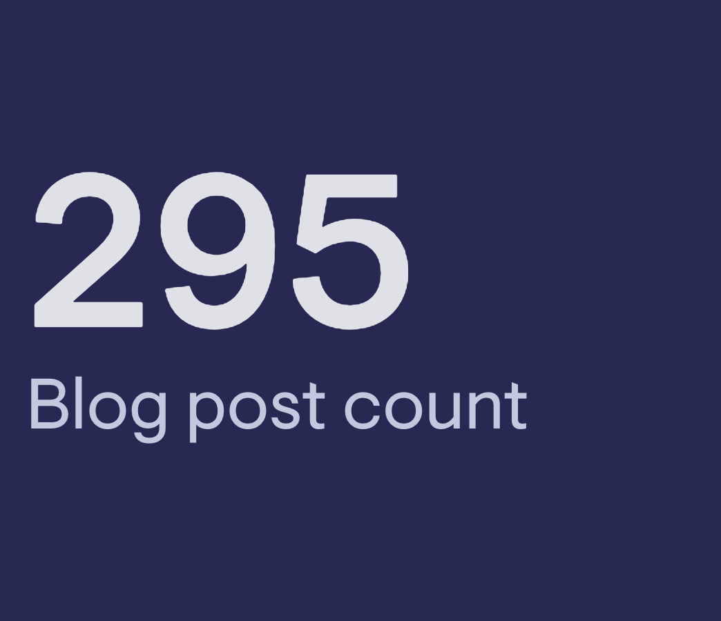 Blog post count