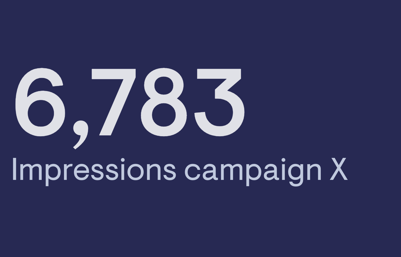 Campaign impressions