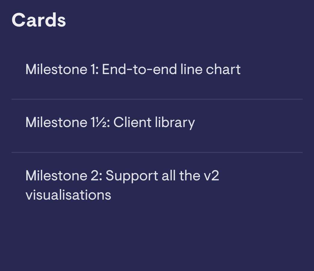 Cards Trello image