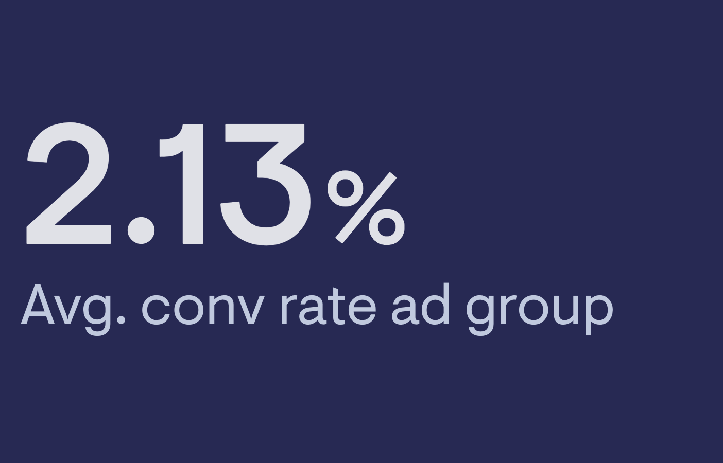 Conversion Rate Google Ads image