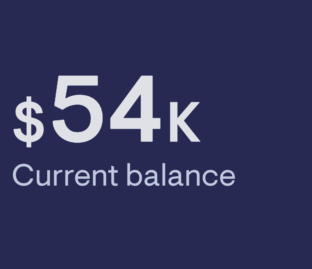 Current balance