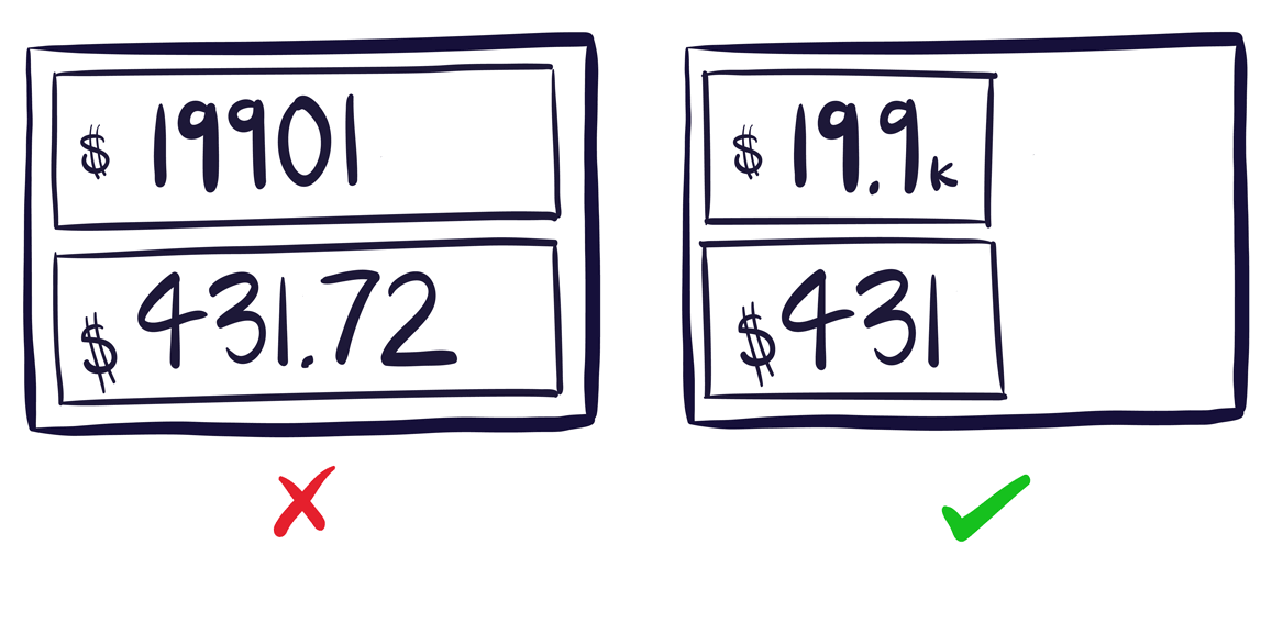 Dashboard design tips diagram about rounding numbers
