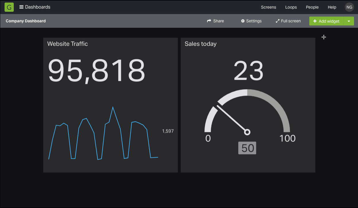 dashboard-loops-relaunch