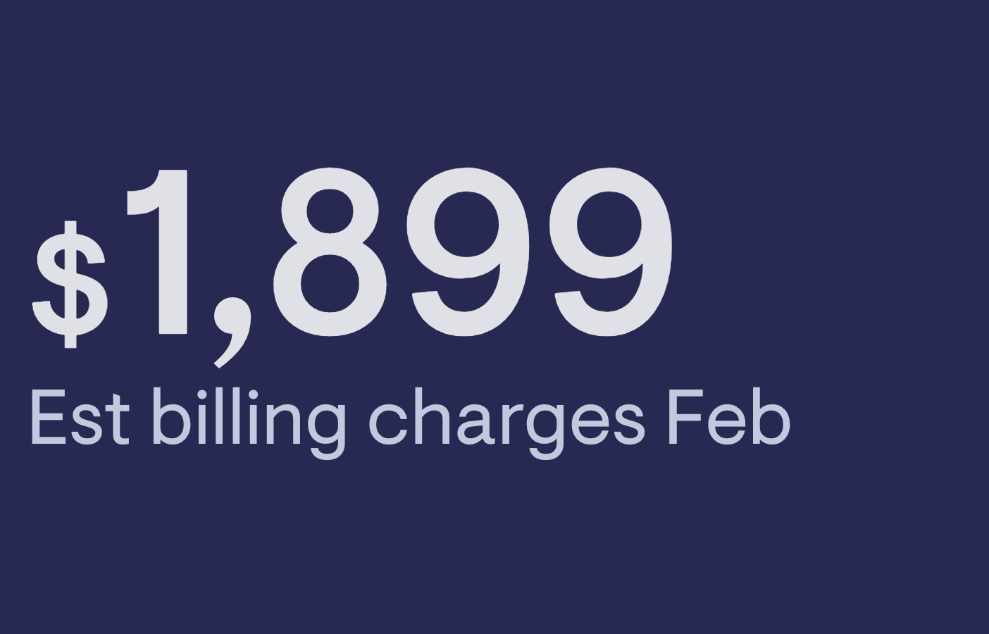 Estimates billing charges Amazon CloudWatch image