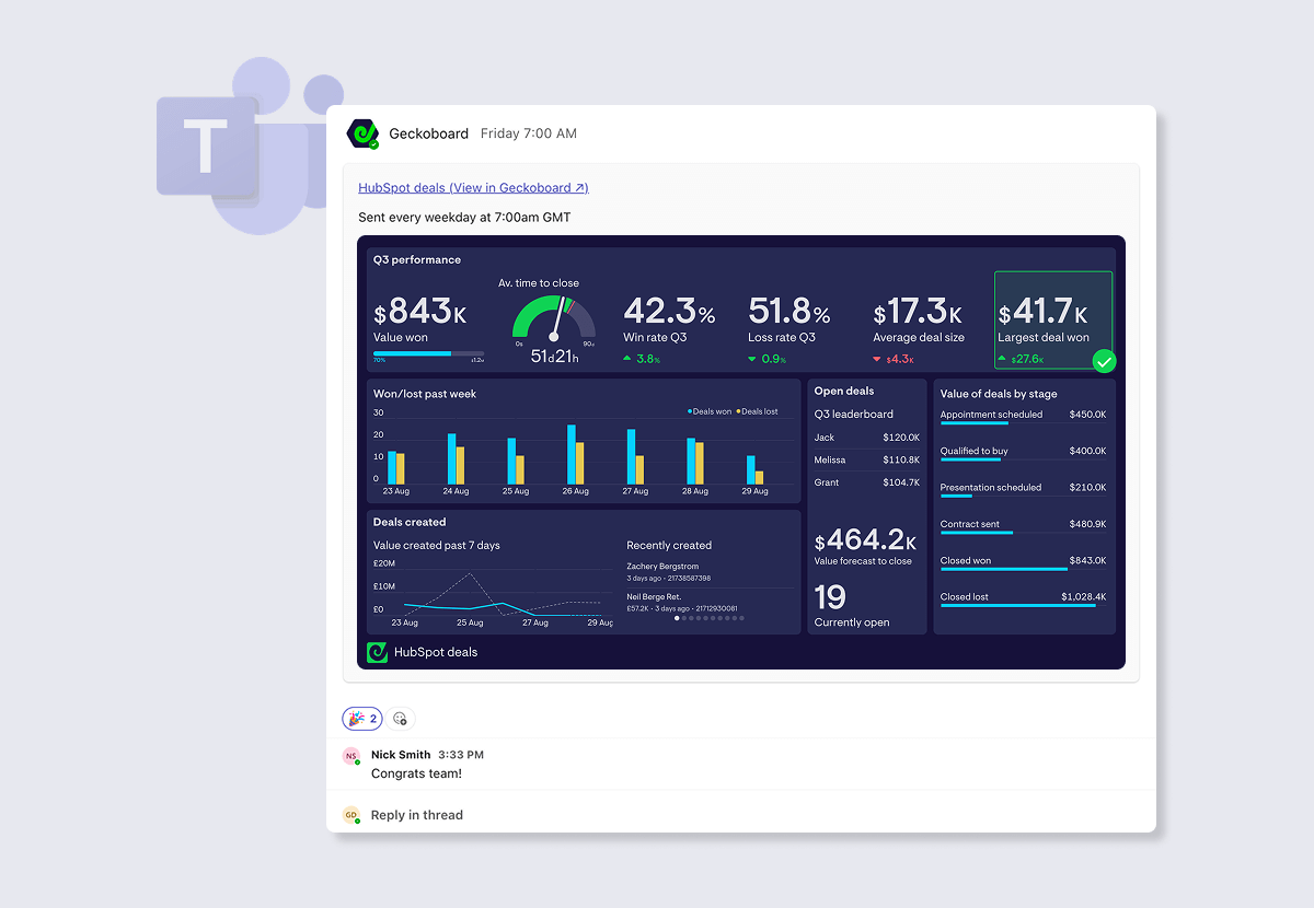 geckoboard-microsoft-teams-hubspot-dashboard.png