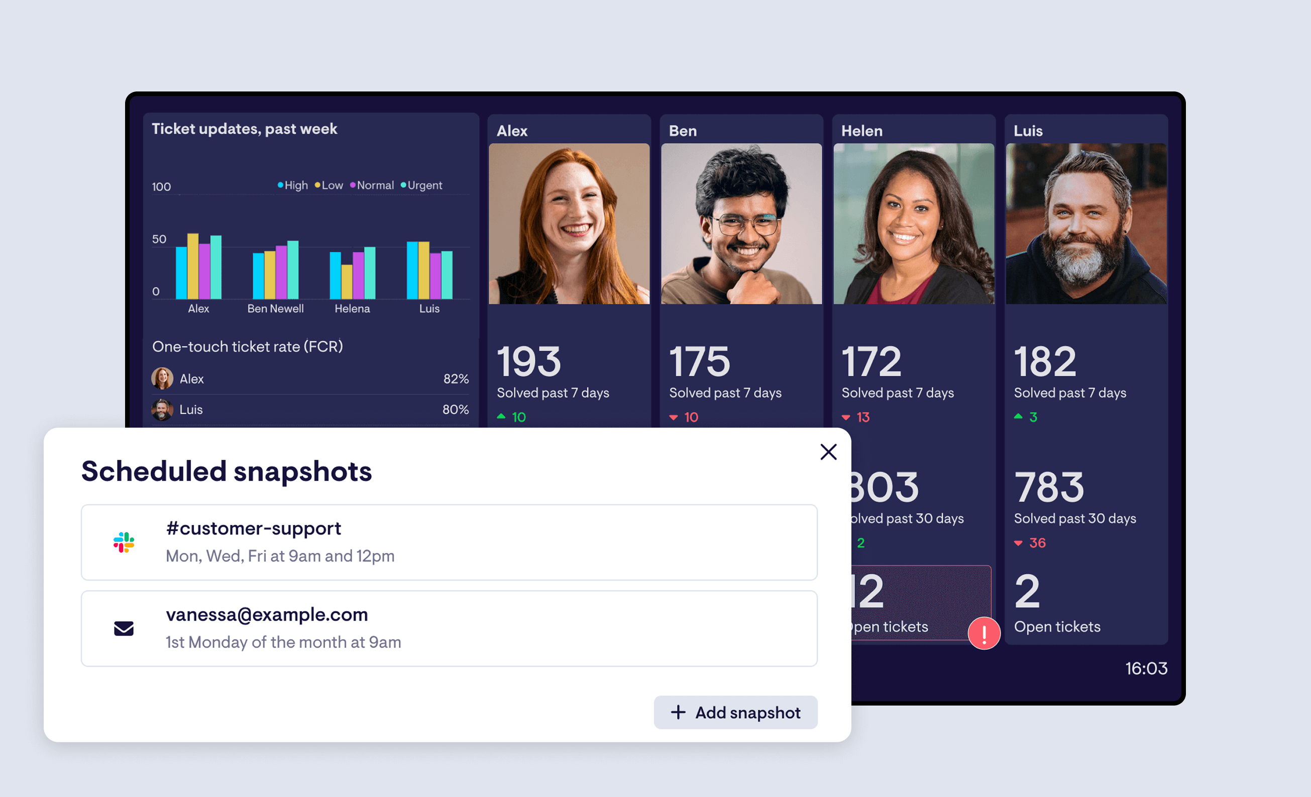 geckoboard-scheduled-dashboard-snapshots.png
