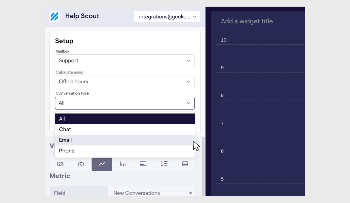 helpscout-filter-by-channel-geckoboard.png