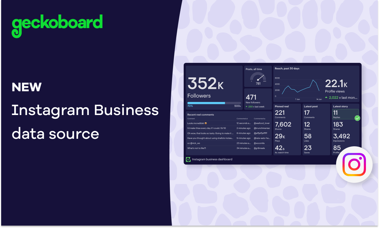 New: Instagram Business data source | Geckoboard