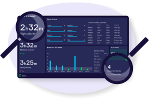 Interactive dashboards from Geckoboard