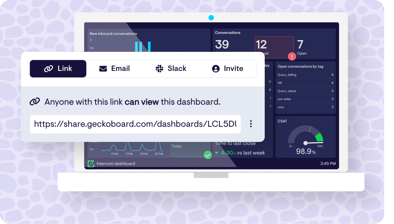 Share Intercom dashboards with your team