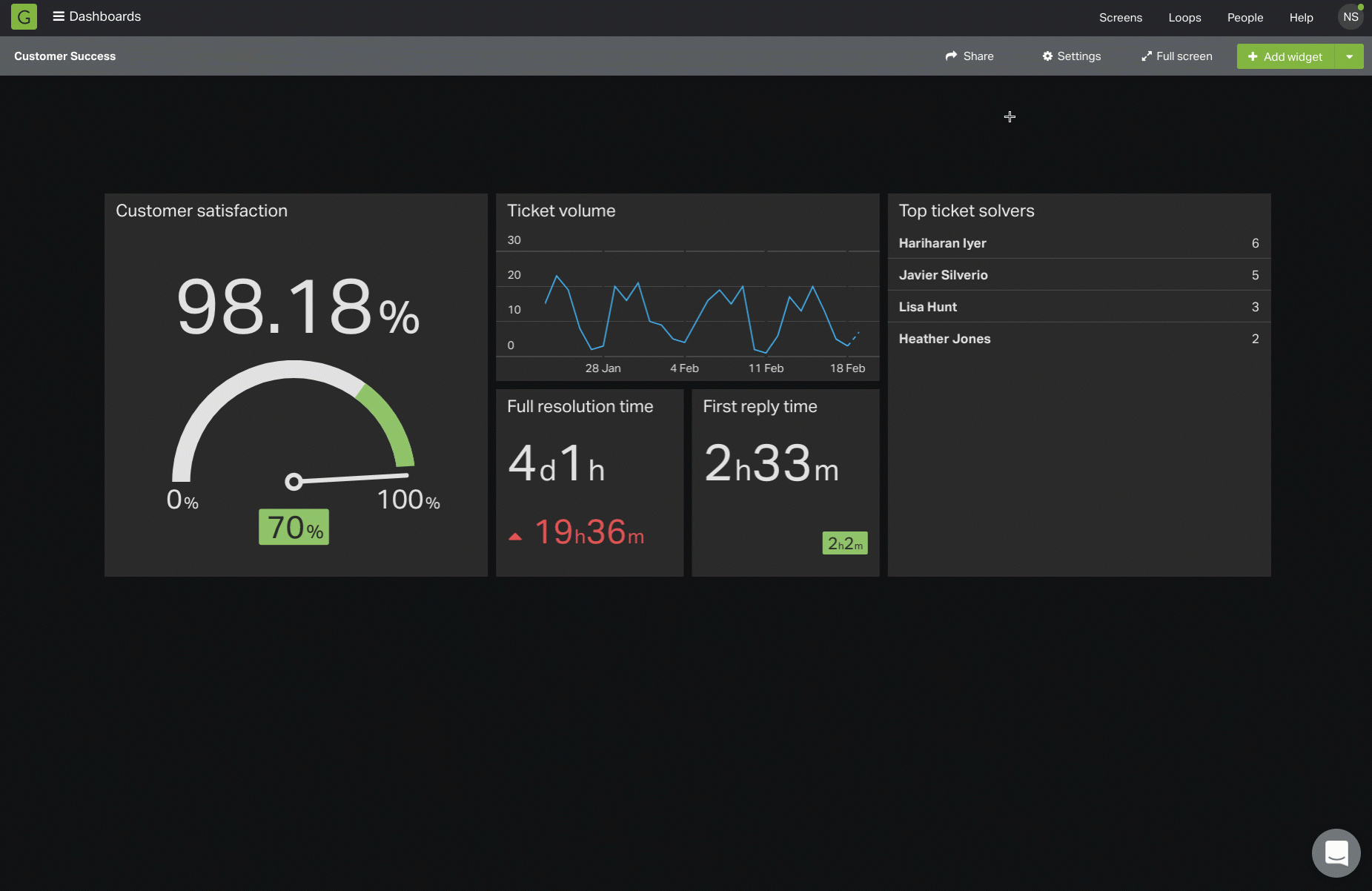 layout-and-settings