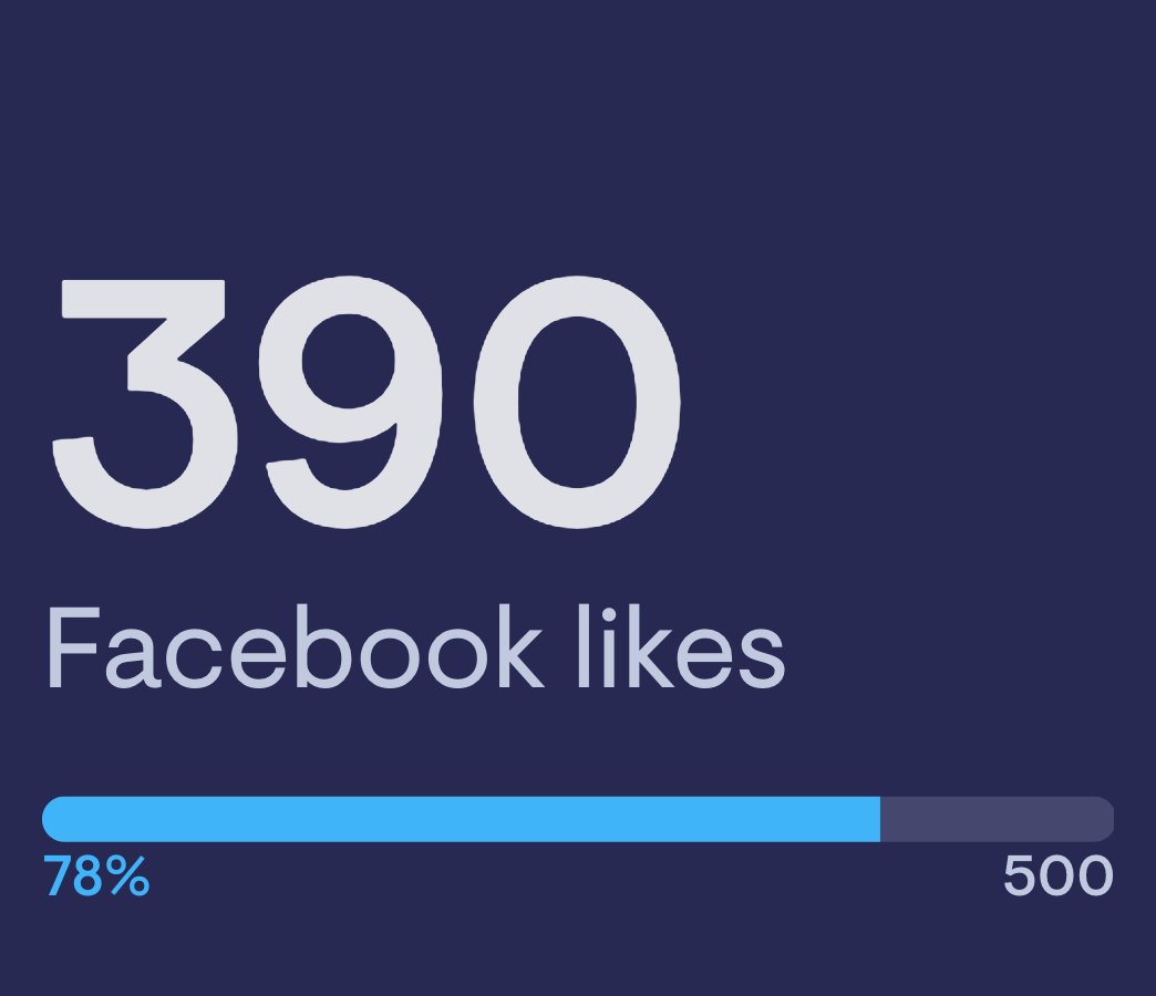 Facebook Likes Buffer image