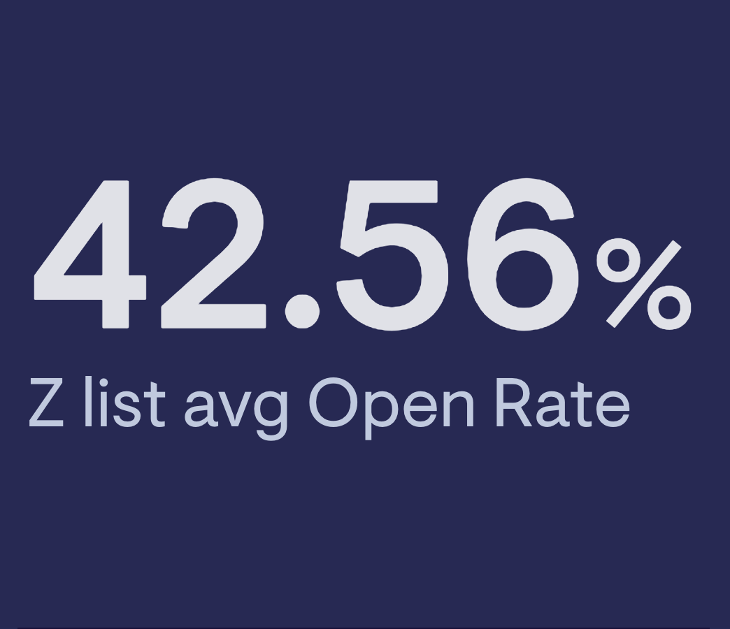 Open rate