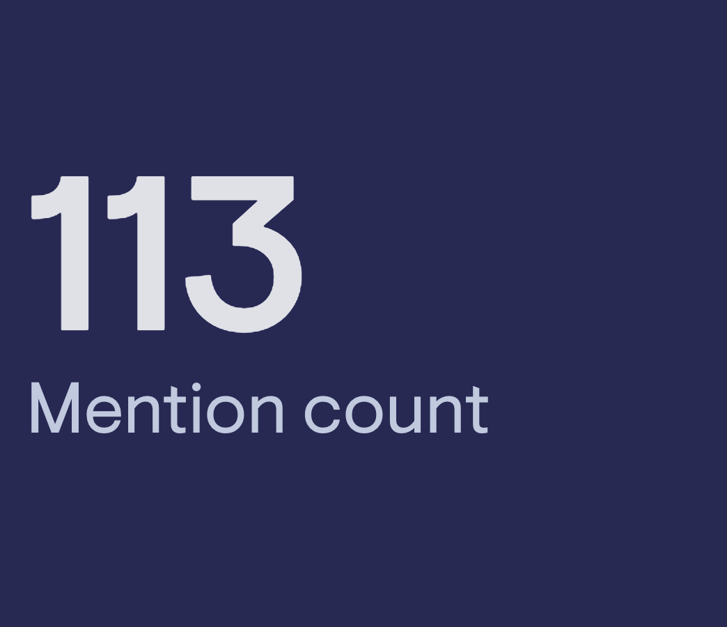 Mention Count Mention image