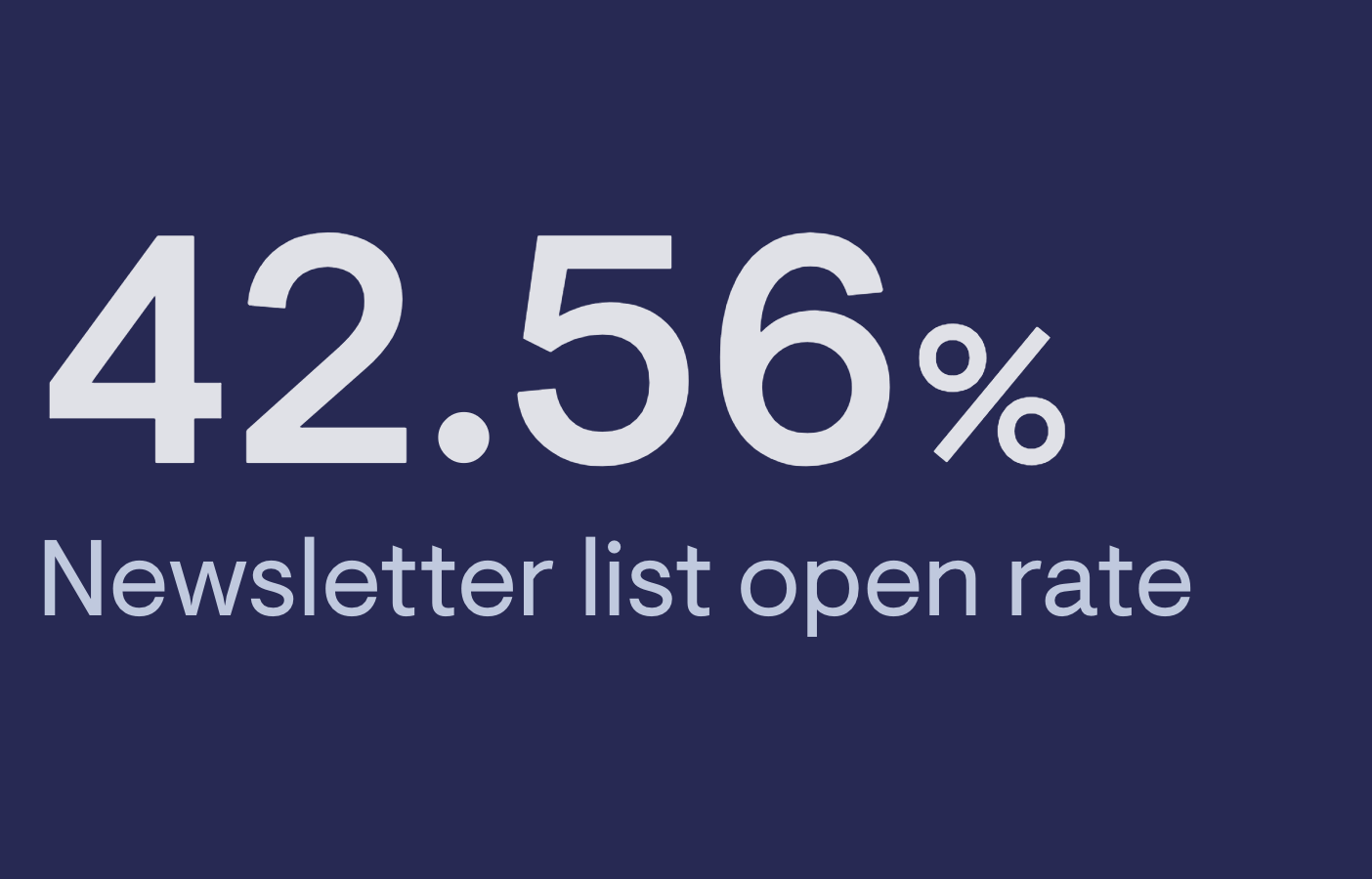 Newsletter Open Rate Campaign Monitor image