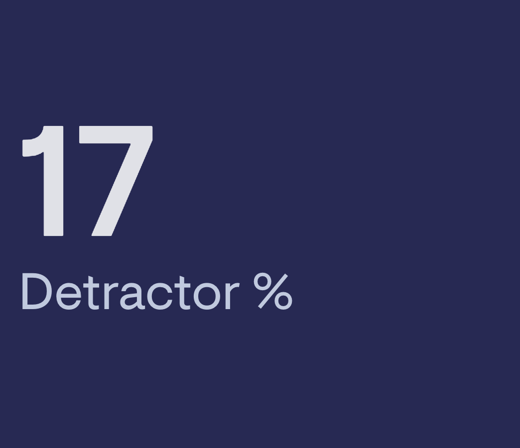 Detractors