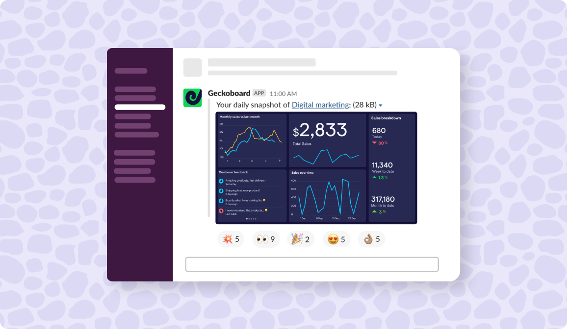 Google Analytics notifications in Slack