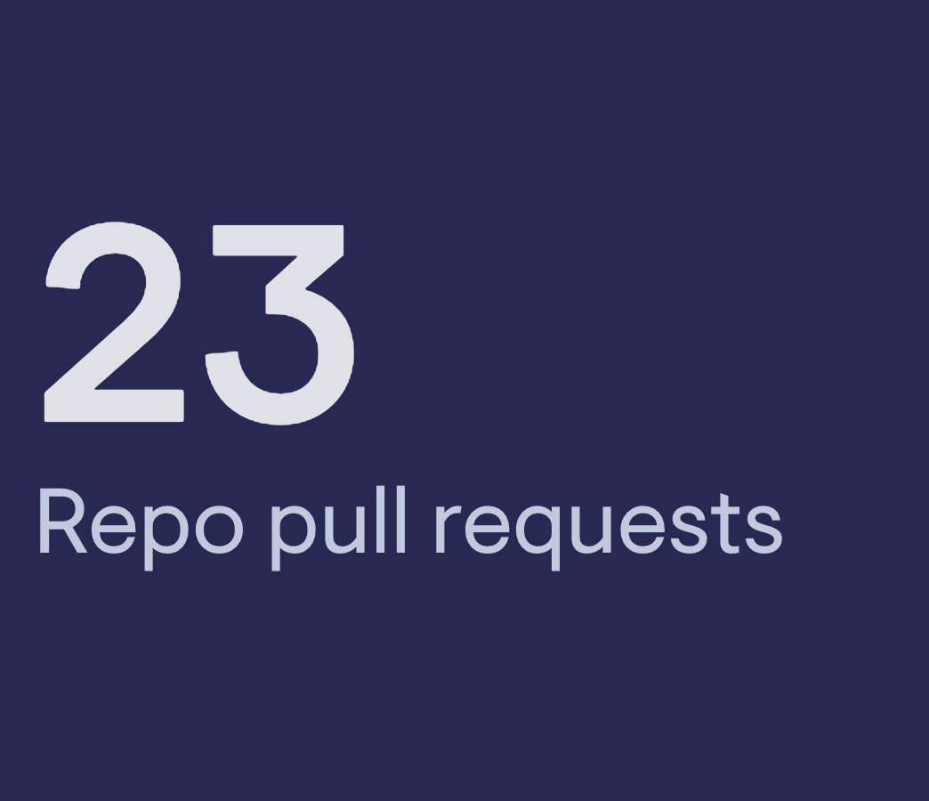 Repo Pull Requests GitHub image
