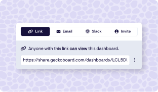 Share dashboard link