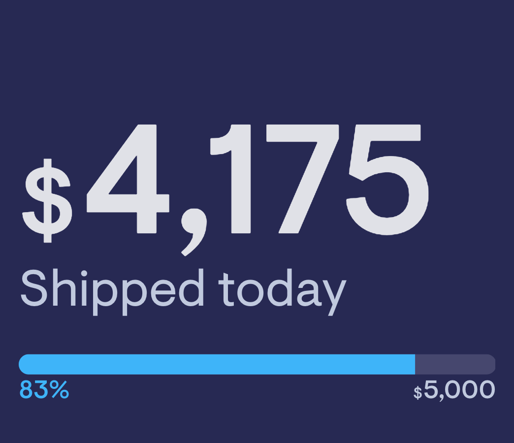 Shipped today Shopify image