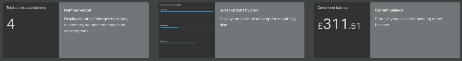 stripe-geckoboard