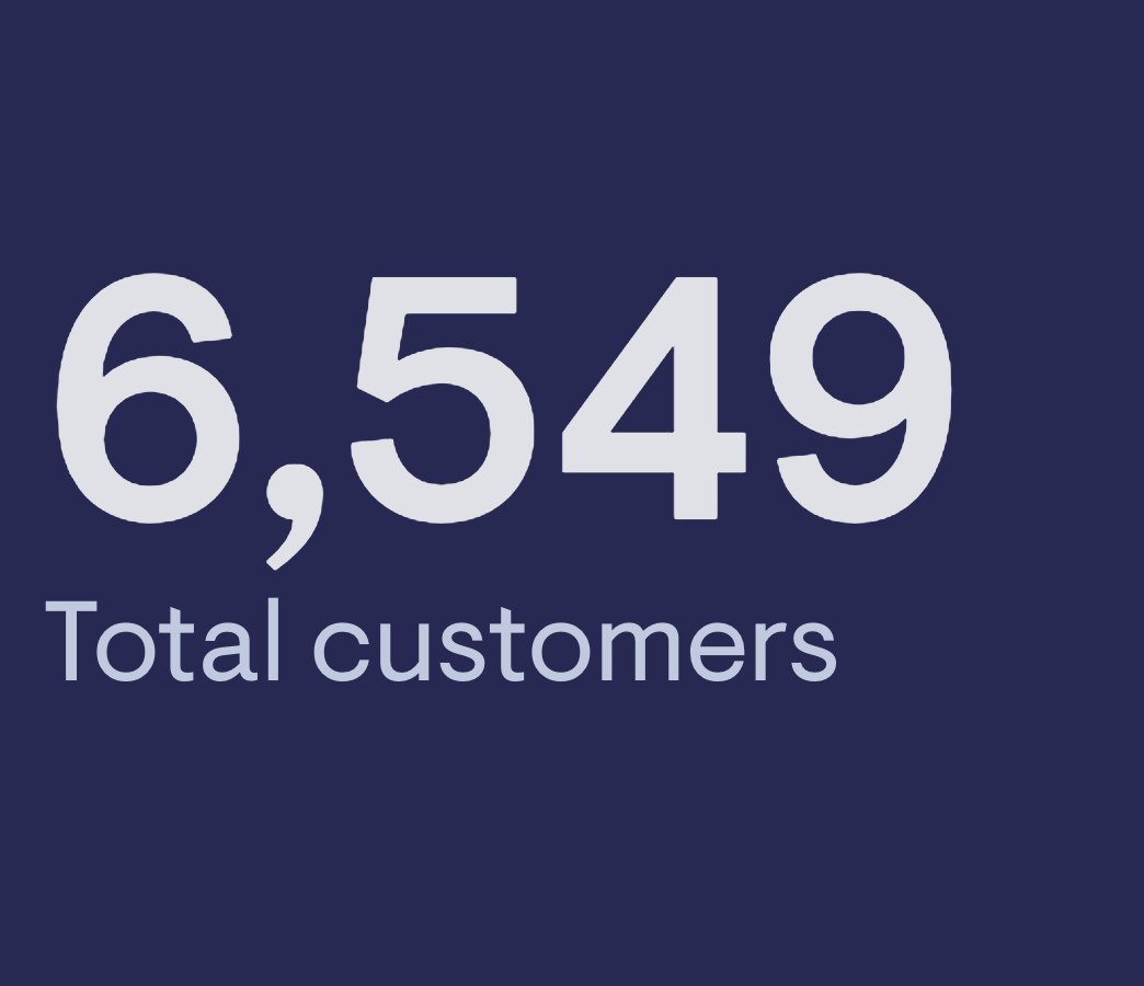 Total customers