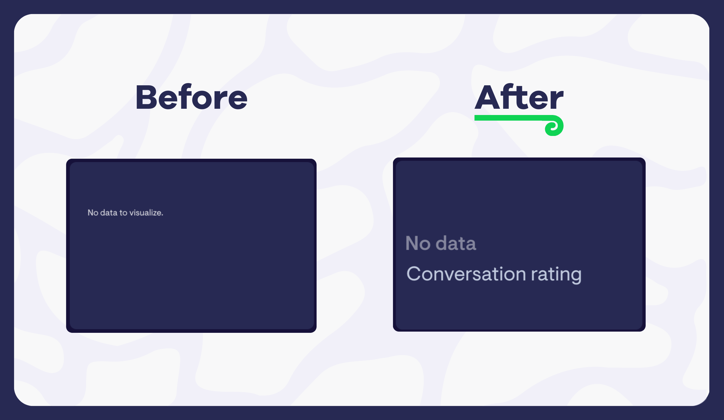 viz-improvements-no-data.png