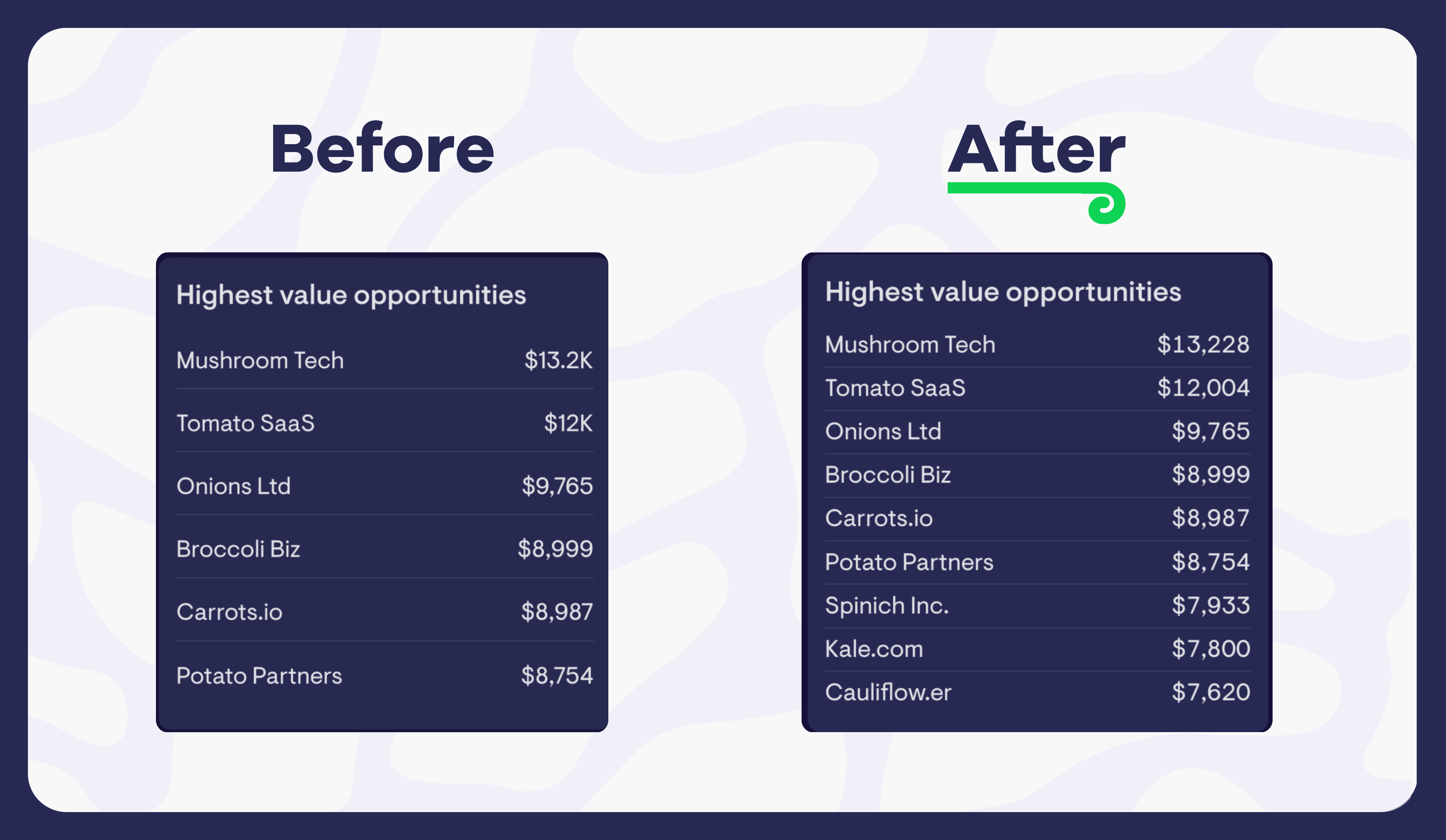 viz-improvements-tabular.png
