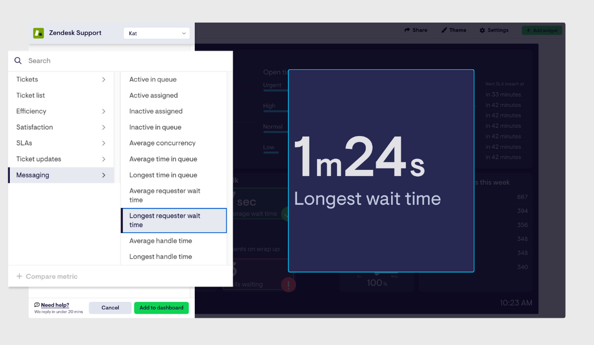 zendesk-messaging-dashboard-metrics.png