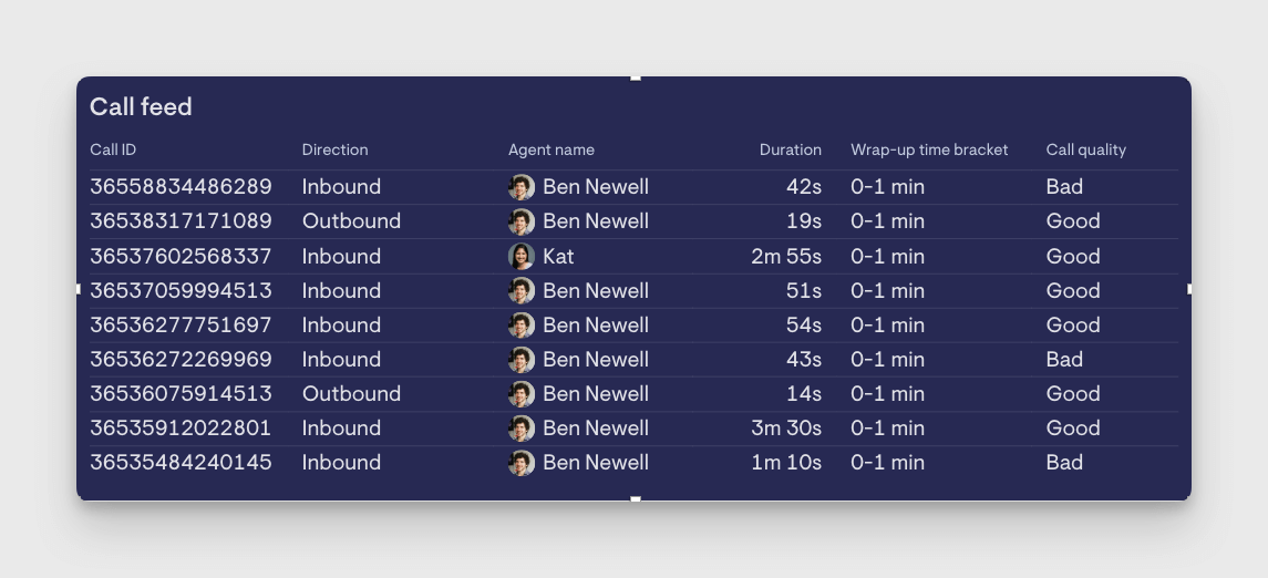 zendesk-voice-call-feed.png